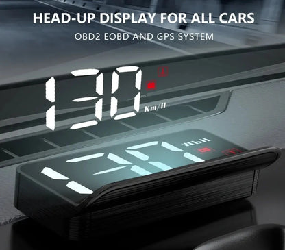 Head-Up Display Projector